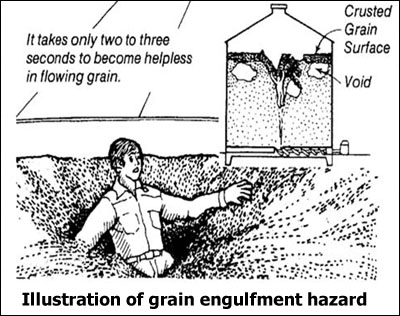 An ominous warning about being engulfed in the grain